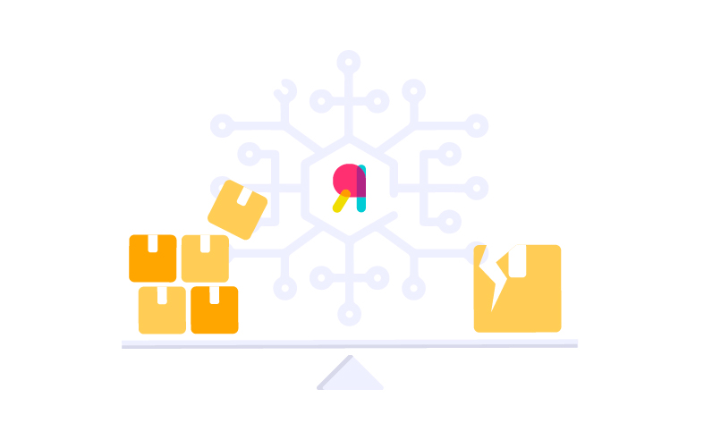 Retail purchase optimization with ROIvolution tool 