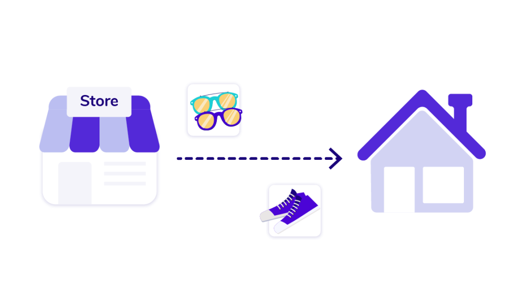 Technologies